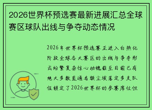 2026世界杯预选赛最新进展汇总全球赛区球队出线与争夺动态情况